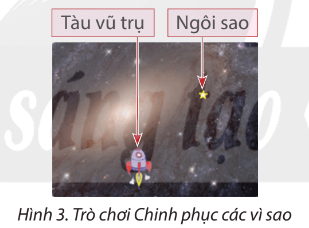 Tin học lớp 5 Chân trời sáng tạo Bài 14: Viết kịch bản chương trình máy tính