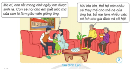 Khoa học lớp 5 Cánh diều Bài 15: Sự sinh sản ở người