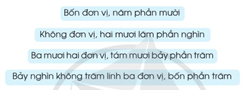 Toán lớp 5 Cánh diều Bài 16: Số thập phân (tiếp theo) | Giải Toán lớp 5