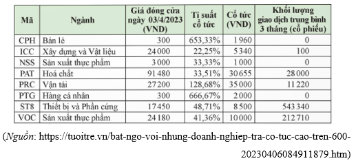 Bài 17 trang 52 Chuyên đề Toán 12 Chân trời sáng tạo