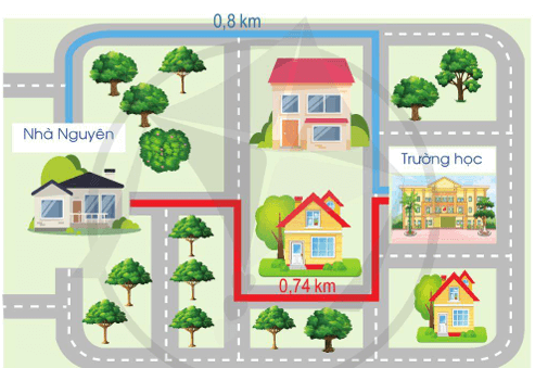 Toán lớp 5 Cánh diều Bài 18: So sánh các số thập phân | Giải Toán lớp 5