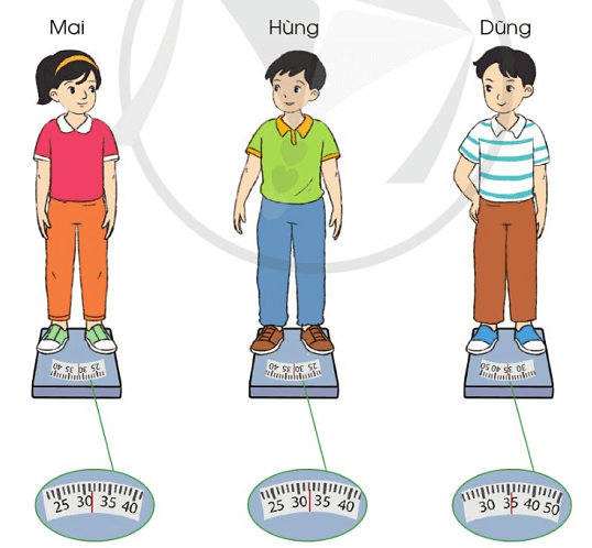 Toán lớp 5 Cánh diều Bài 19: Làm tròn số thập phân | Giải Toán lớp 5