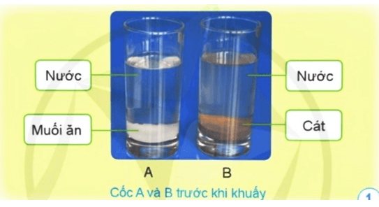 Khoa học lớp 5 Cánh diều Bài 2: Hỗn hợp và dung dịch