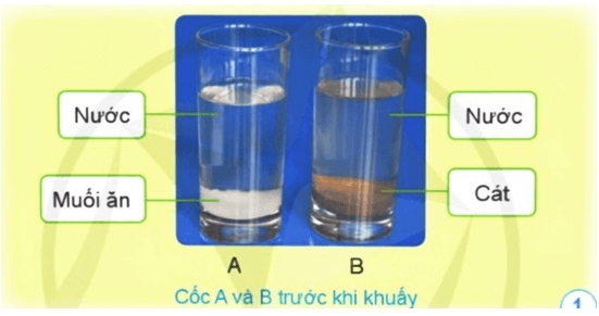 Khoa học lớp 5 Cánh diều Bài 2: Hỗn hợp và dung dịch