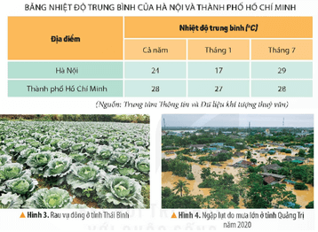 Lịch Sử và Địa Lí lớp 5 Kết nối tri thức Bài 2: Thiên nhiên Việt Nam