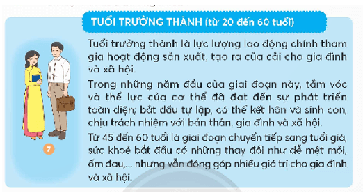 Khoa học lớp 5 Chân trời sáng tạo Bài 24: Các giai đoạn phát triển của con người