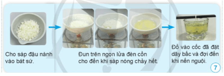 Khoa học lớp 5 Cánh diều Bài 3: Sự biến đổi trạng thái của chất