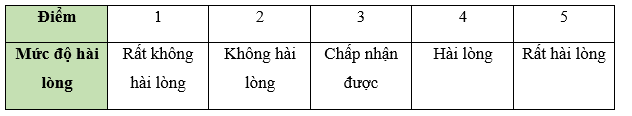 Bài 3 trang 37 Toán 9 Tập 2 Chân trời sáng tạo | Giải Toán 9