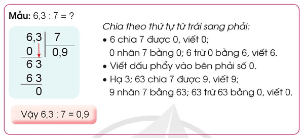 Toán lớp 5 Cánh diều Bài 33: Chia một số thập phân cho một số tự nhiên | Giải Toán lớp 5