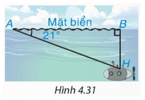 Bài 4.20 trang 80 Toán 9 Tập 1 | Kết nối tri thức Giải Toán 9