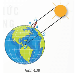 Bài 4.30 trang 82 Toán 9 Tập 1 | Kết nối tri thức Giải Toán 9