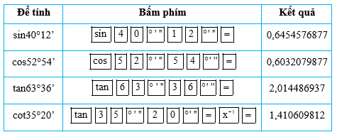 Bài 4.6 trang 73 Toán 9 Tập 1 | Kết nối tri thức Giải Toán 9