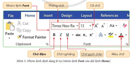 Tin học lớp 5 Cánh diều Bài 4: Định dạng kí tự