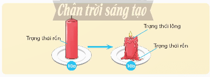 Khoa học lớp 5 Chân trời sáng tạo Bài 4: Sự biến đổi của chất