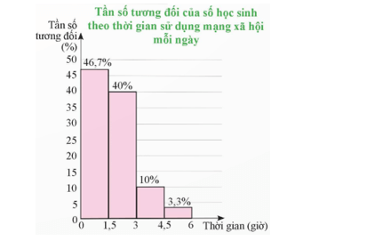 Bài 4 trang 49 Toán 9 Tập 2 Chân trời sáng tạo | Giải Toán 9