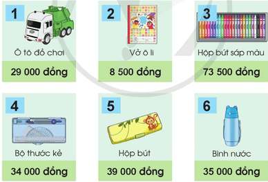 Toán lớp 5 Cánh diều Bài 42: Tìm giá trị phần trăm của một số cho trước | Giải Toán lớp 5