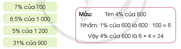 Toán lớp 5 Cánh diều Bài 46: Luyện tập chung | Giải Toán lớp 5