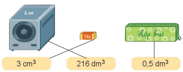 Toán lớp 5 Kết nối tri thức Bài 46: Xăng-ti-mét khối. Đề-xi-mét khối (trang 33) | Giải Toán lớp 5