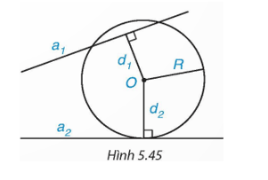 Bài 5.35 trang 112 Toán 9 Kết nối tri thức Tập 1 | Giải Toán 9