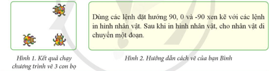 Tin học lớp 5 Cánh diều Bài 5: Cấu trúc tuần tự