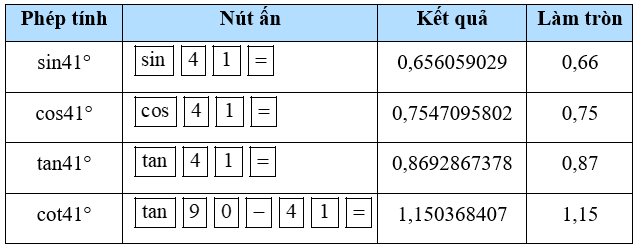 Bài 5 trang 81 Toán 9 Tập 1 Cánh diều | Giải Toán 9