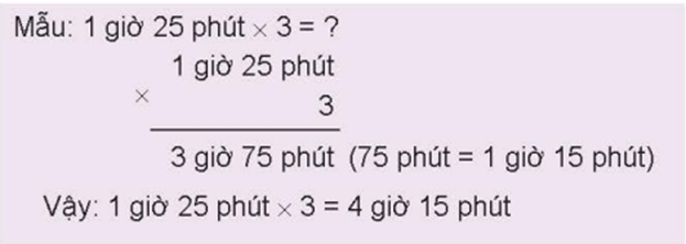 Toán lớp 5 Kết nối tri thức Bài 58: Nhân, chia số đo thời gian với một số (trang 71) | Giải Toán lớp 5