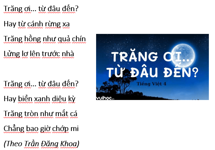 Tin học lớp 5 Chân trời sáng tạo Bài 6: Chỉnh sửa văn bản