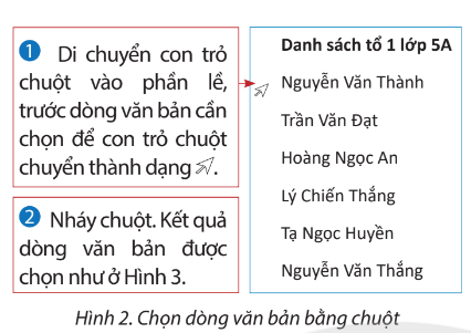 Tin học lớp 5 Chân trời sáng tạo Bài 6: Chỉnh sửa văn bản