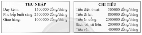 Bài 6 trang 49 Chuyên đề Toán 12 Chân trời sáng tạo