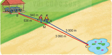 Toán lớp 5 Kết nối tri thức Bài 62: Luyện tập chung (trang 84) | Giải Toán lớp 5