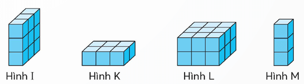 Toán lớp 5 Chân trời sáng tạo Bài 64: Hình hộp chữ nhật, hình lập phương (trang 23 Tập 2) | Giải Toán lớp 5