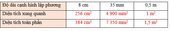 Toán lớp 5 Chân trời sáng tạo Bài 66: Diện tích xung quanh và diện tích toàn phần của hình lập phương (trang 29 Tập 2) | Giải Toán lớp 5