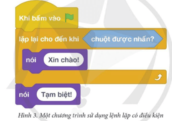 Tin học lớp 5 Cánh diều Bài 7: Cấu trúc lập có điều kiện