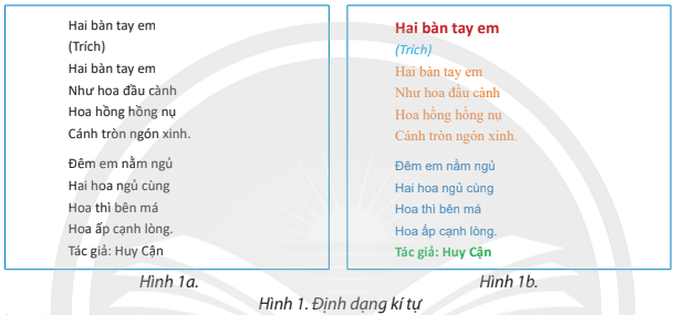 Tin học lớp 5 Chân trời sáng tạo Bài 7: Định dạng kí tự