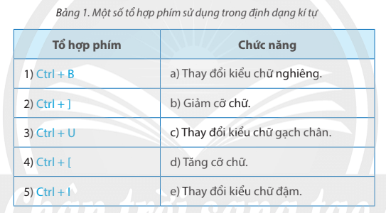 Tin học lớp 5 Chân trời sáng tạo Bài 7: Định dạng kí tự