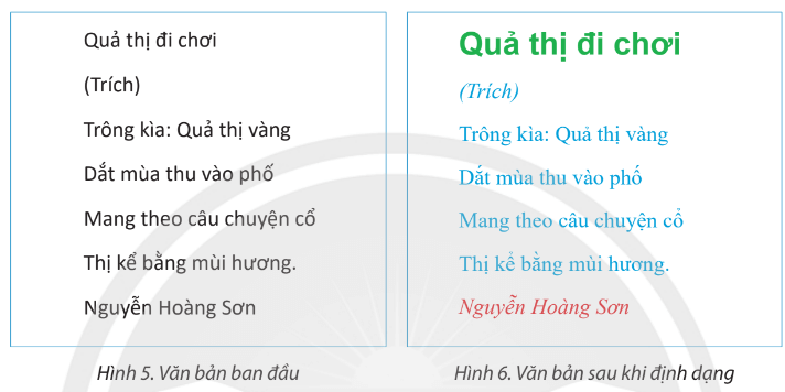 Tin học lớp 5 Chân trời sáng tạo Bài 7: Định dạng kí tự