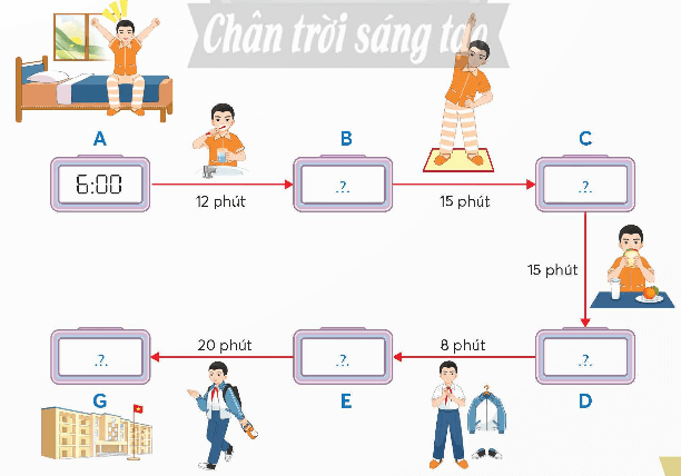 Toán lớp 5 Chân trời sáng tạo Bài 78: Cộng số đo thời gian (trang 54 Tập 2) | Giải Toán lớp 5