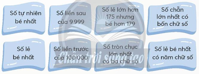 Toán lớp 5 Chân trời sáng tạo Bài 87: Ôn tập số tự nhiên (trang 71 Tập 2) | Giải Toán lớp 5