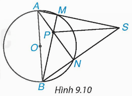 Bài 9.5 trang 71 Toán 9 Kết nối tri thức Tập 2 | Giải Toán 9