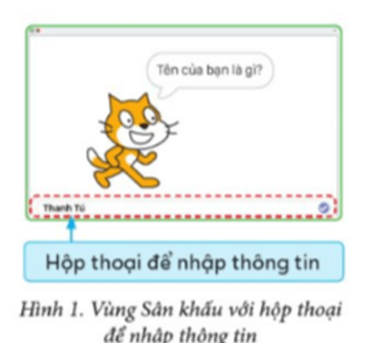 Tin học lớp 5 Cánh diều Bài 9: Biến và cách dùng biến