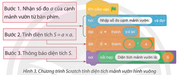 Tin học lớp 5 Chân trời sáng tạo Bài 9: Cấu trúc tuần tự