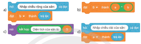 Tin học lớp 5 Chân trời sáng tạo Bài 9: Cấu trúc tuần tự