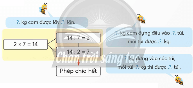 Toán lớp 5 Chân trời sáng tạo Bài 92: Ôn tập phép nhân, phép chia (trang 82 Tập 2) | Giải Toán lớp 5