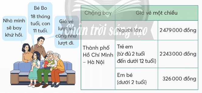 Toán lớp 5 Chân trời sáng tạo Bài 92: Ôn tập phép nhân, phép chia (trang 82 Tập 2) | Giải Toán lớp 5