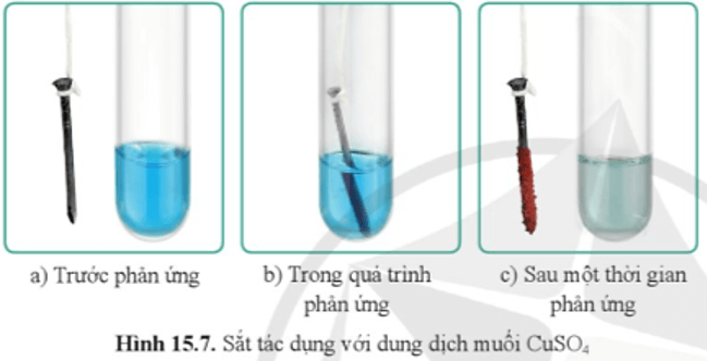 Quan sát hình 15.7, cho biết trước, trong và sau một thời gian phản ứng