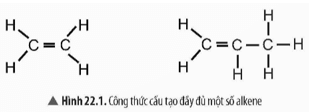 Hãy viết công thức phân tử và công thức cấu tạo thu gọn của các alkene ở Hình 22.1