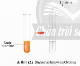 Nêu hiện tượng của Thí nghiệm 2 ở Hình 22.2. Dùng công thức cấu tạo thu gọn