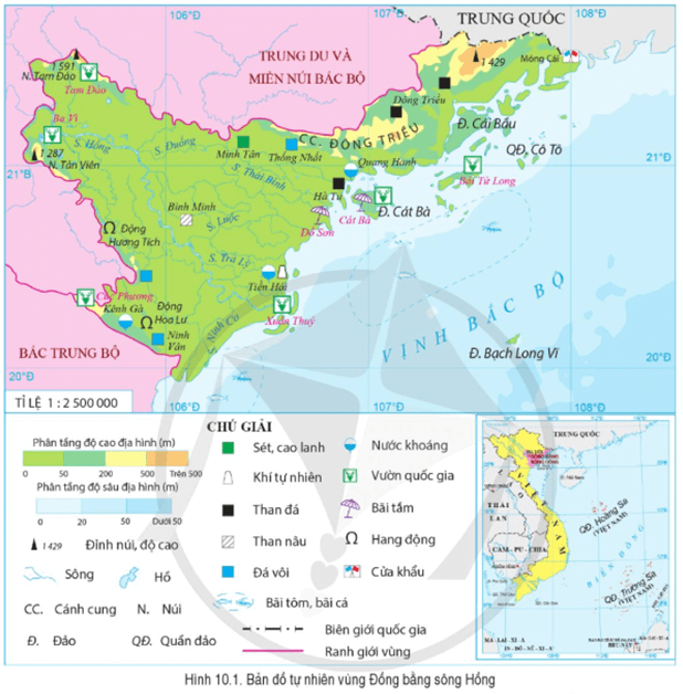 Dựa vào thông tin và hình 10.1 hãy Trình bày đặc điểm vị trí địa lí