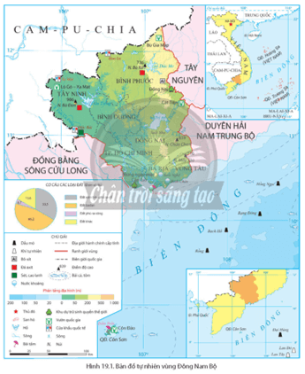 Dựa vào hình 19.1 và thông tin trong bài, hãy trình bày thế mạnh và hạn chế về điều kiện tự nhiên