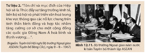 Khai thác tư liệu 2 và thông tin trong mục, hãy trình bày bối cảnh, sự thành lập và quá trình phát triển